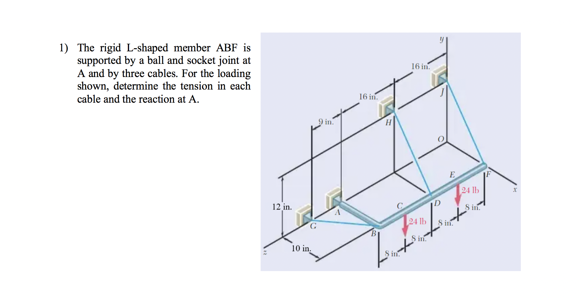 16 In 1 The Rigid L Shaped Member Abf Is Supported Chegg 