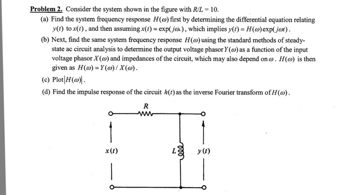 Solved Consider the system shown in the figure with R/L = | Chegg.com