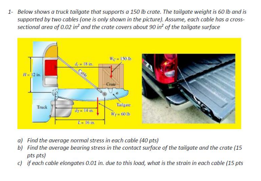 Solved 1 Below shows a truck tailgate that supports a 150
