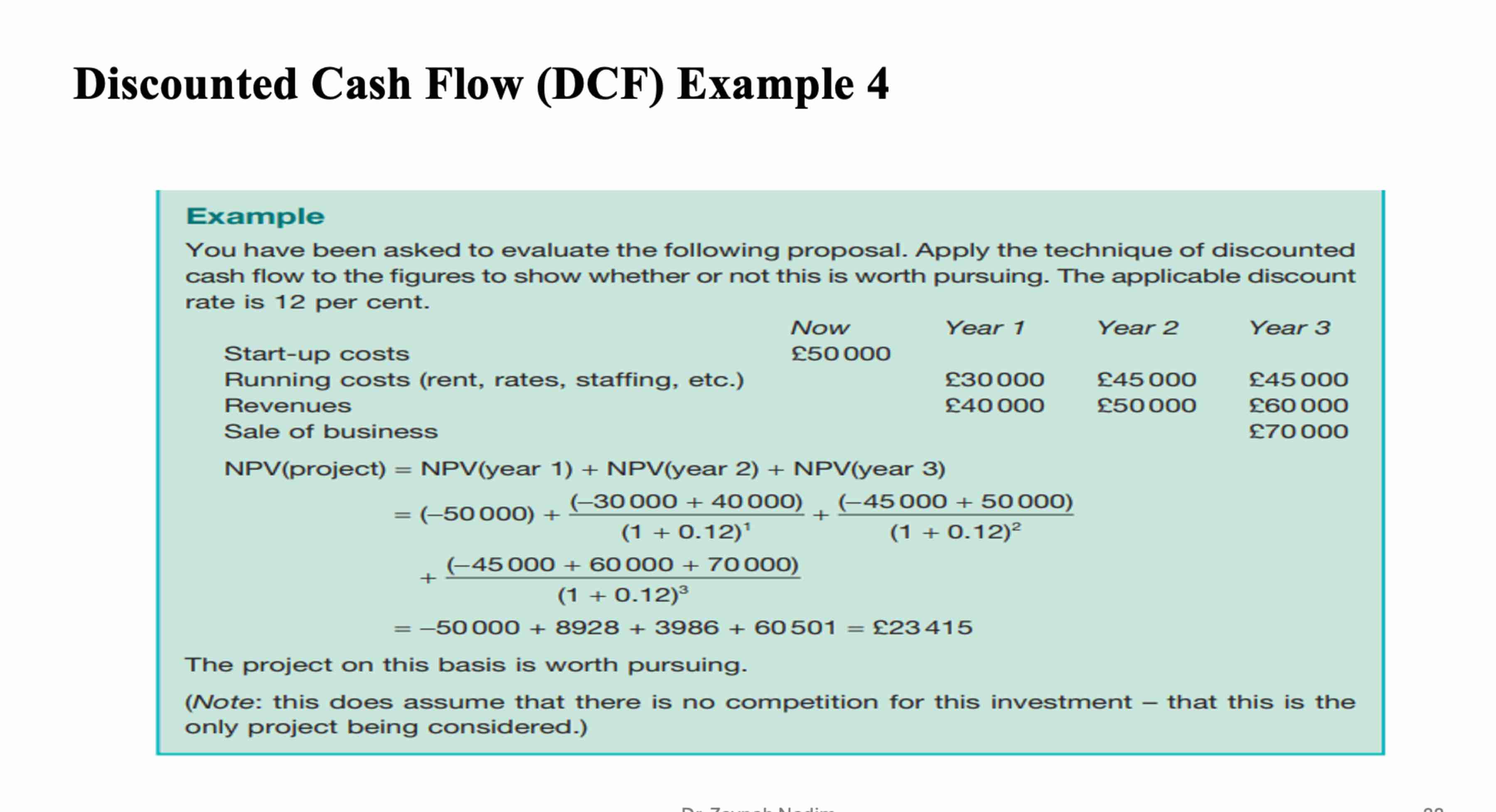 Solved ExampleYou have been asked to ﻿evaluate the following | Chegg.com