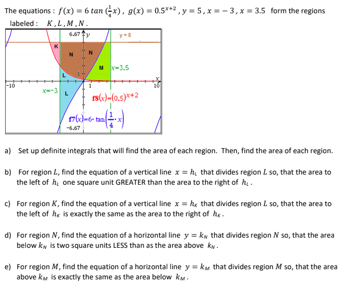 The Equations F X 6 Tan X G X 0 5x 2 Chegg Com