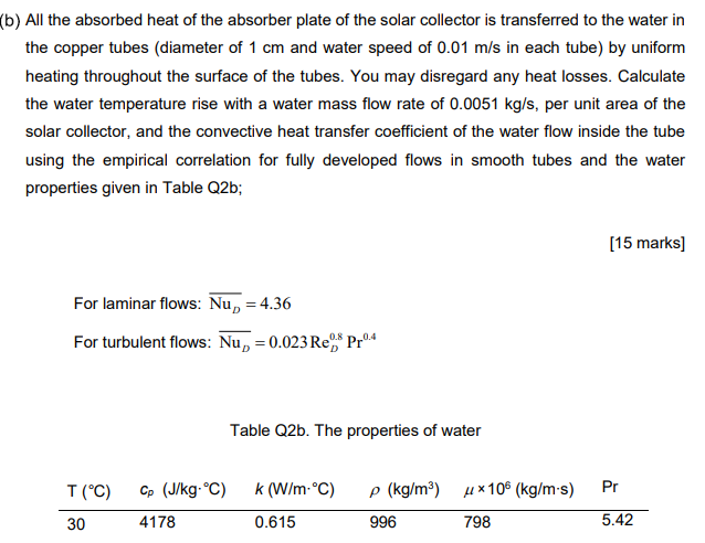 Solved Q2. Consider A Solar Thermal Collector On A | Chegg.com