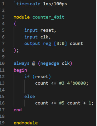Solved i write 4-bit counter module and testbench code. | Chegg.com