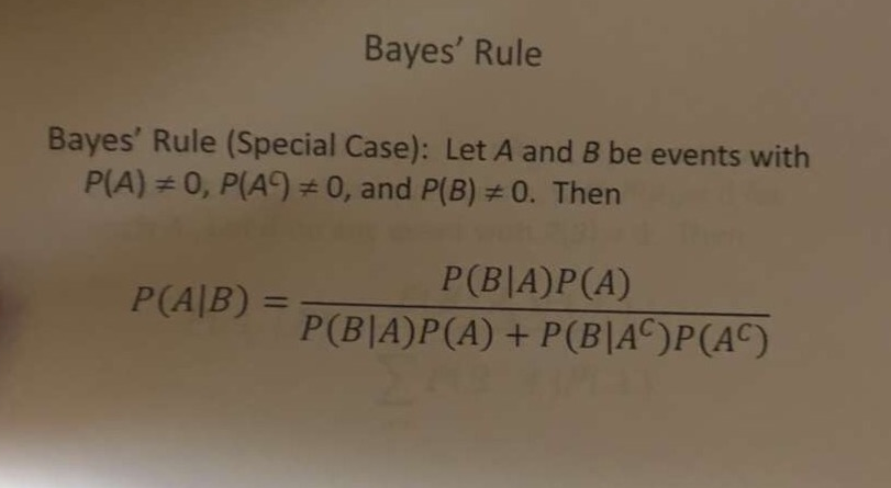 Solved Bayes' Rule Bayes' Rule (Special Case): Let A And B | Chegg.com