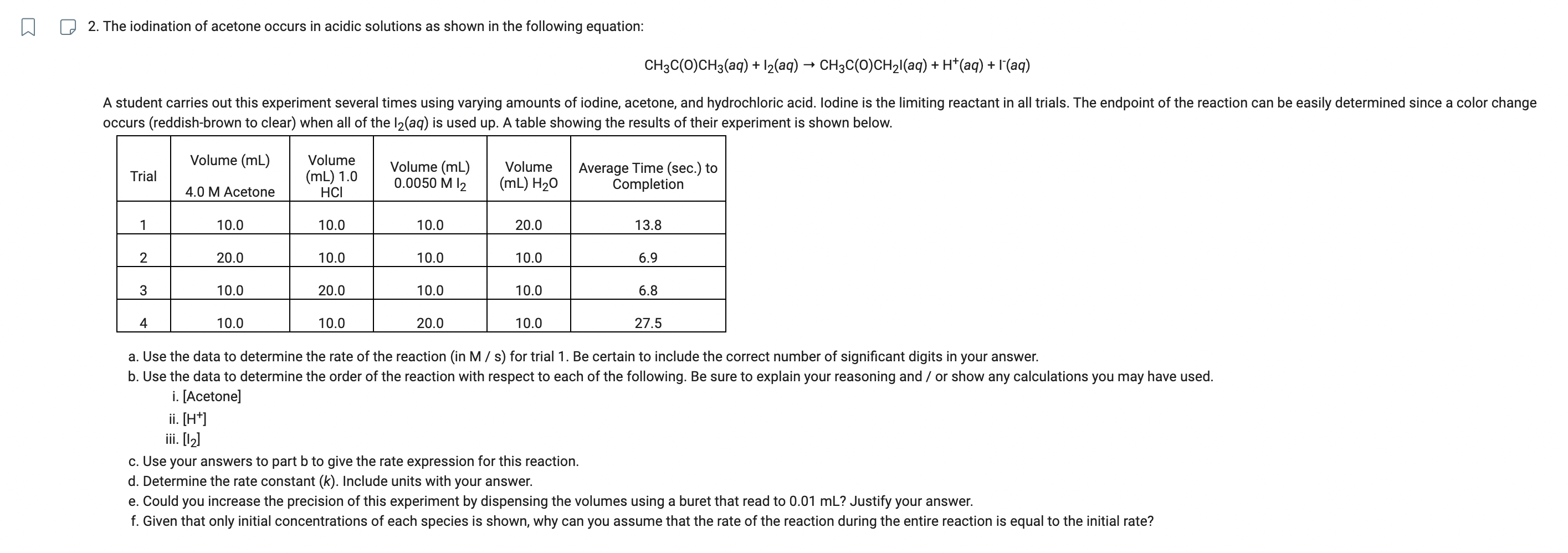 Solved 2. The iodination of acetone occurs in acidic | Chegg.com