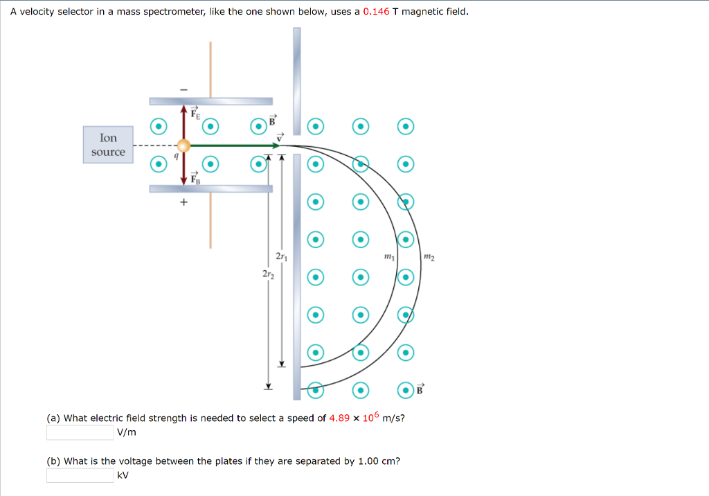 Solved A velocity selector in a mass spectrometer, like the