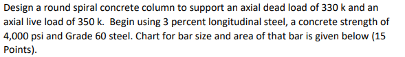 Solved Design a round spiral concrete column to support an | Chegg.com