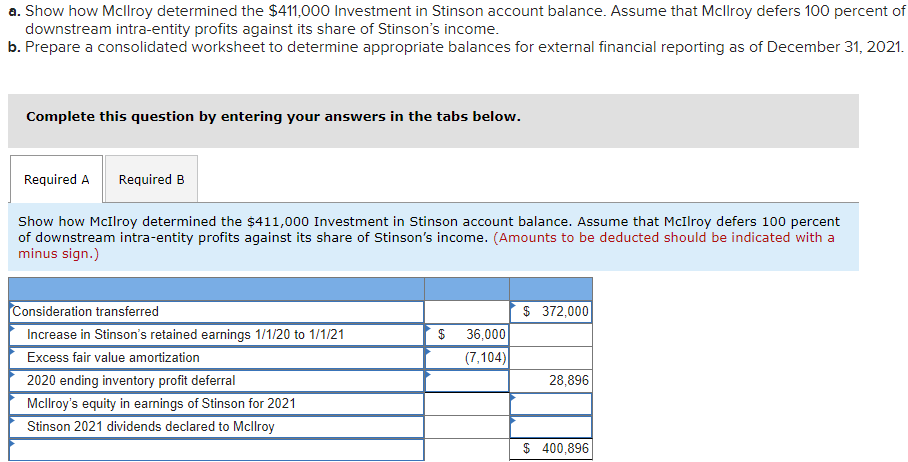 solved-on-january-1-2020-mcllroy-inc-acquired-a-60-chegg