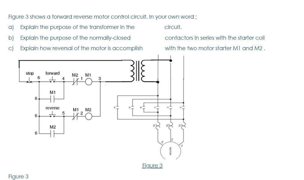 Solved Figure 3 shows a forward reverse motor control | Chegg.com