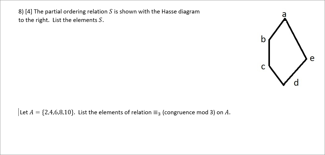 Solved 8) [4] The partial ordering relation S is shown with | Chegg.com