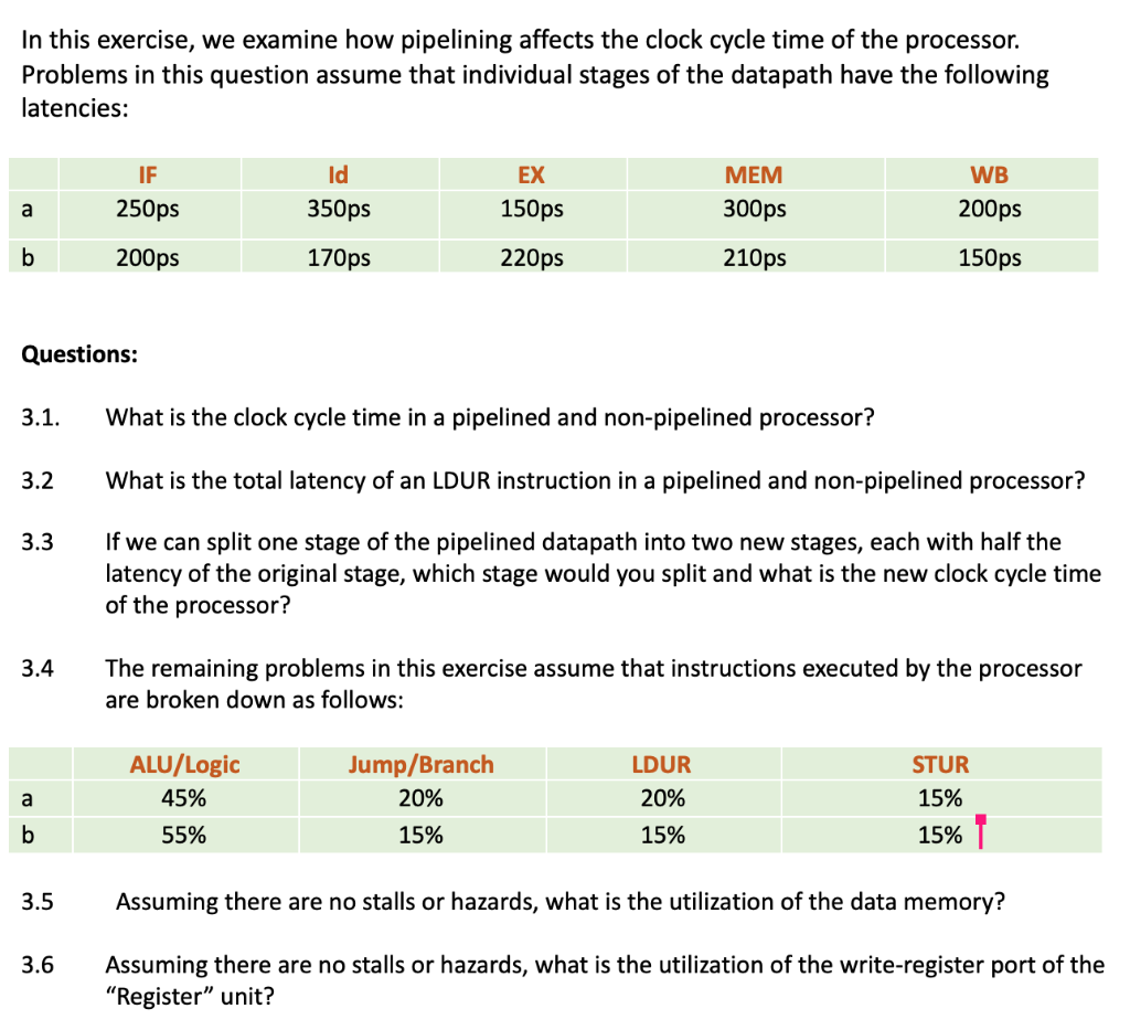 Solved In this exercise, we examine how pipelining affects
