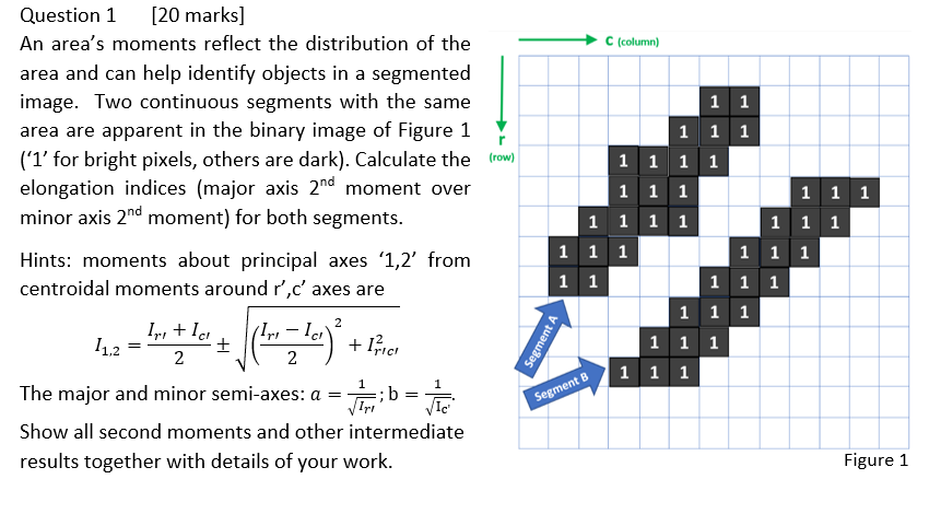 An area’s moments reflect the distribution of the | Chegg.com