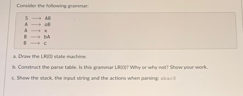 Solved Consider The Following Grammar: S – AB A - B A + X B | Chegg.com