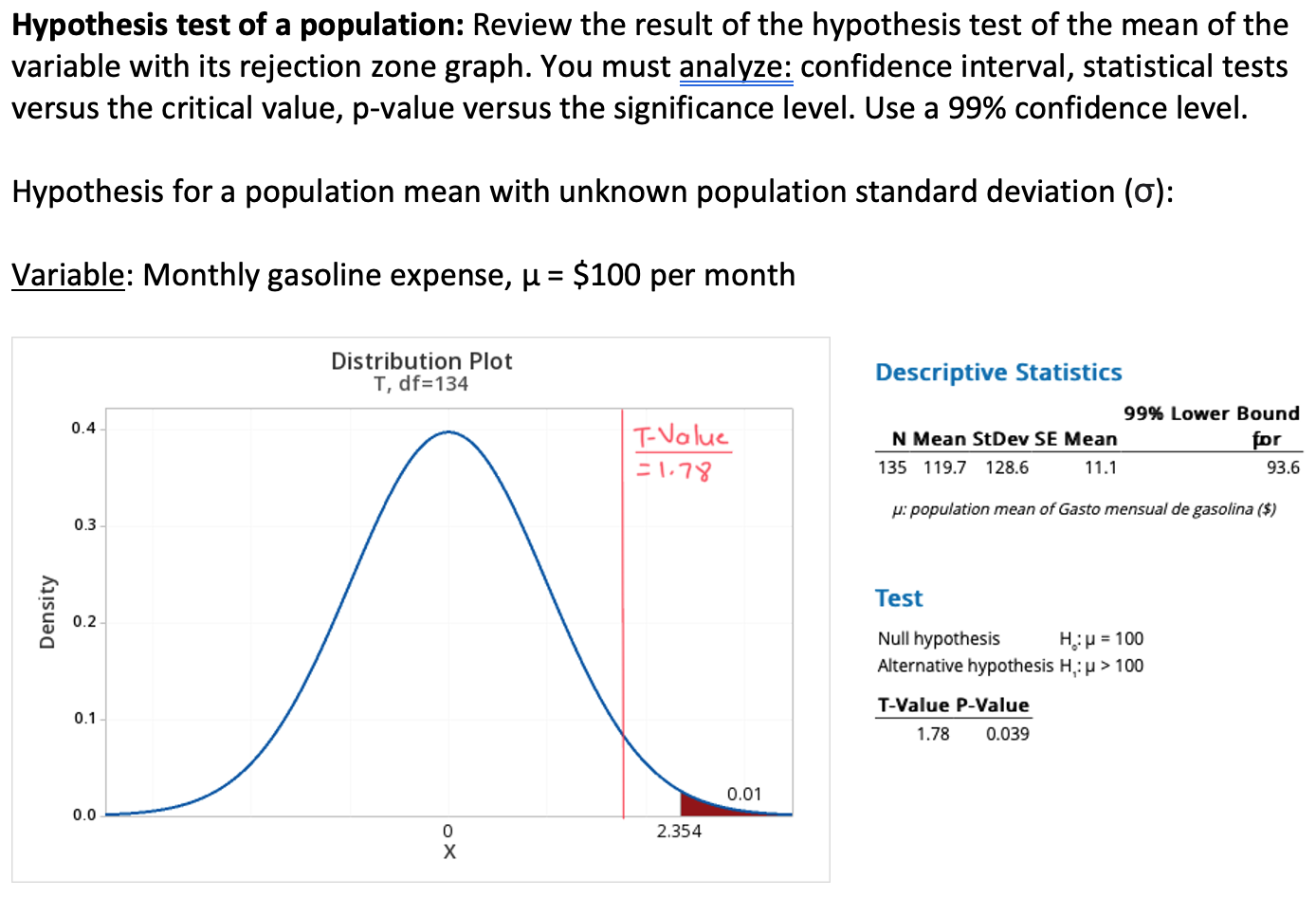 Solved Hypothesis test of a population: Review the result of 