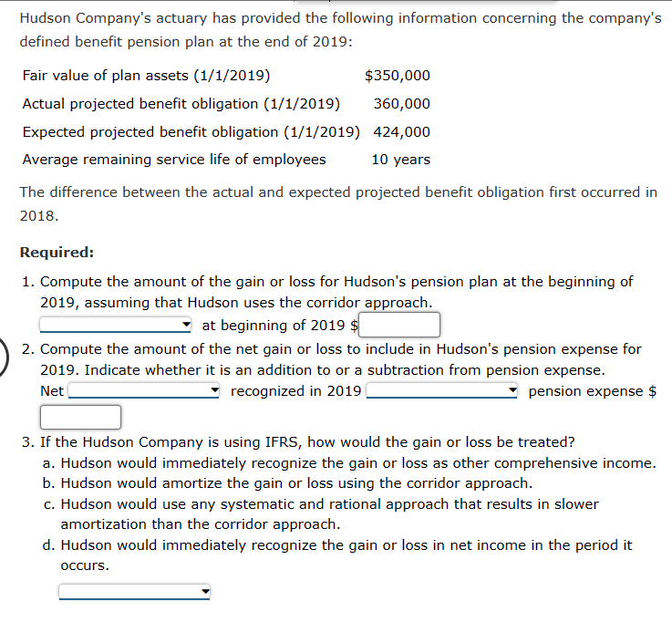 Solved Hudson Company's actuary has provided the following