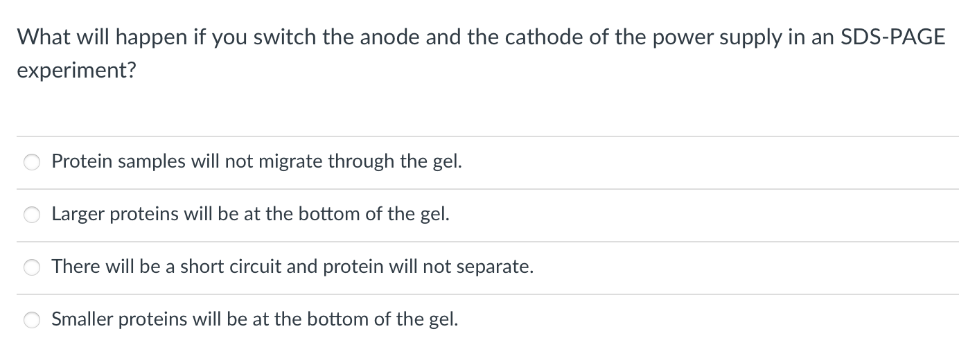 Solved Consider A Mixture Of The Following Peptides: Peptide | Chegg.com