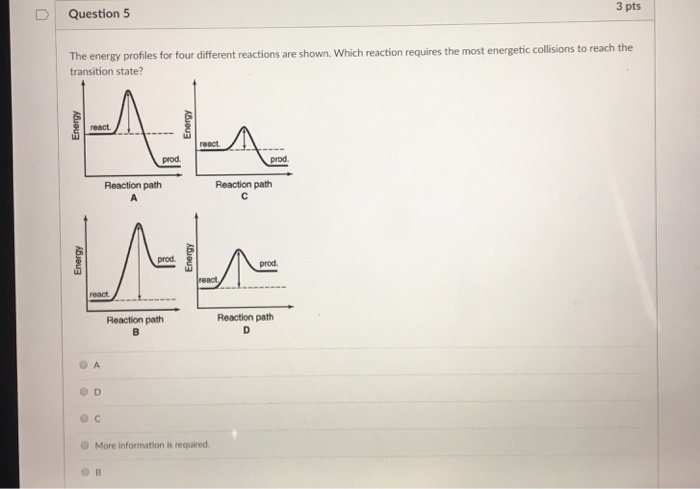 Solved D Question 5 3 pts The energy profiles for four | Chegg.com