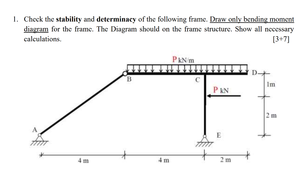 Solved 1. Check the stability and determinacy of the | Chegg.com