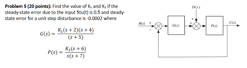 Solved Problem 5 (20 ﻿points): Find the value of K1 ﻿and | Chegg.com