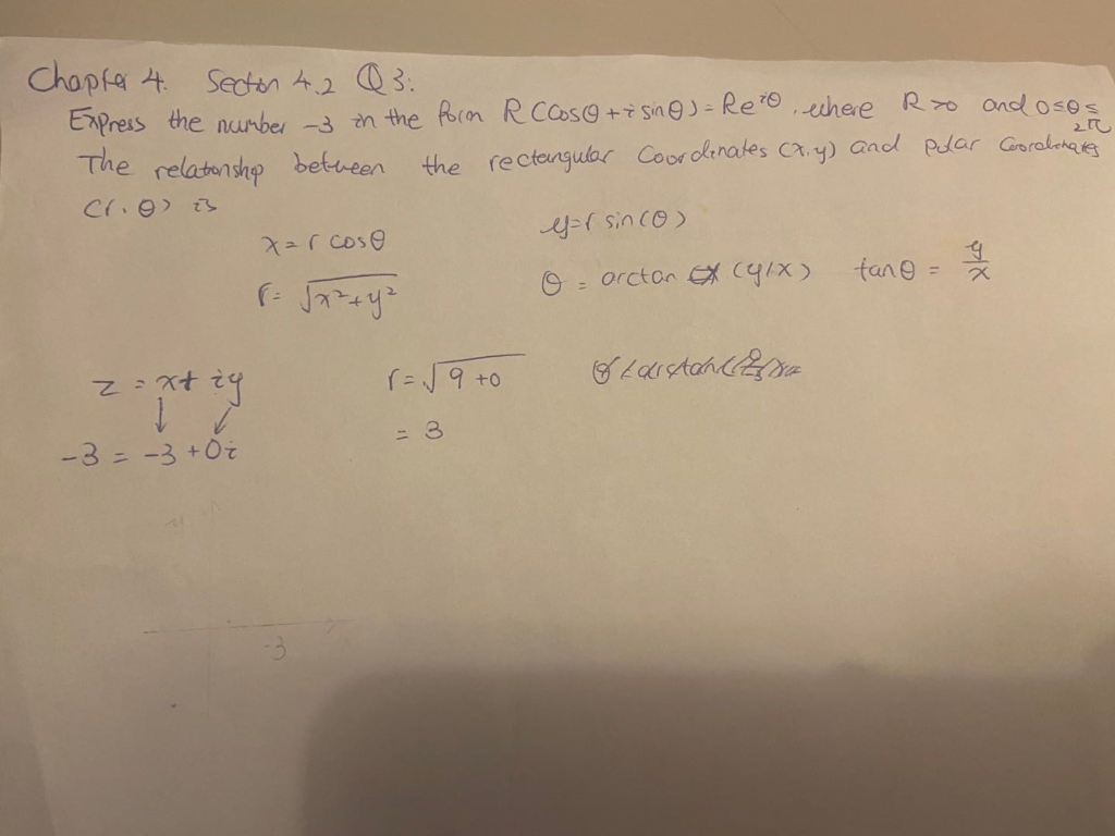 Solved Why For Here Theta Does Not Equal To 0 Why Arctan Chegg Com