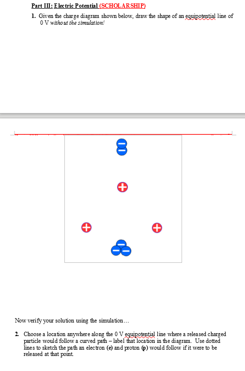 Solved Part I Electric Field (CORE) Open the PHET