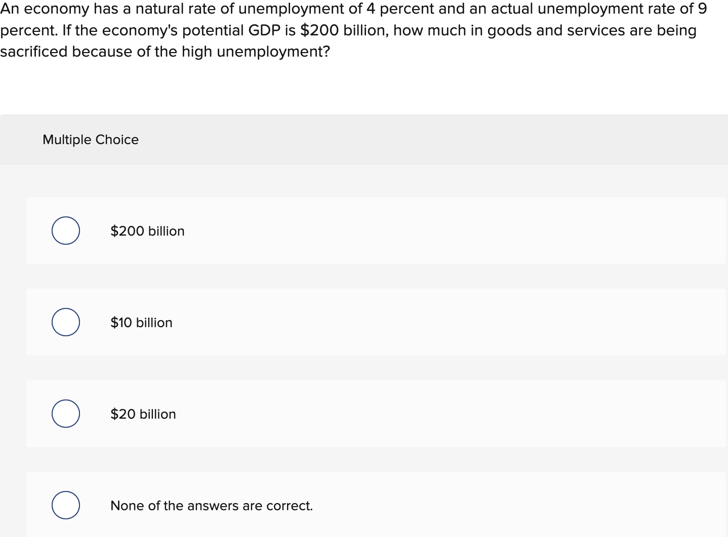 Solved An economy has a natural rate of unemployment of 4 | Chegg.com
