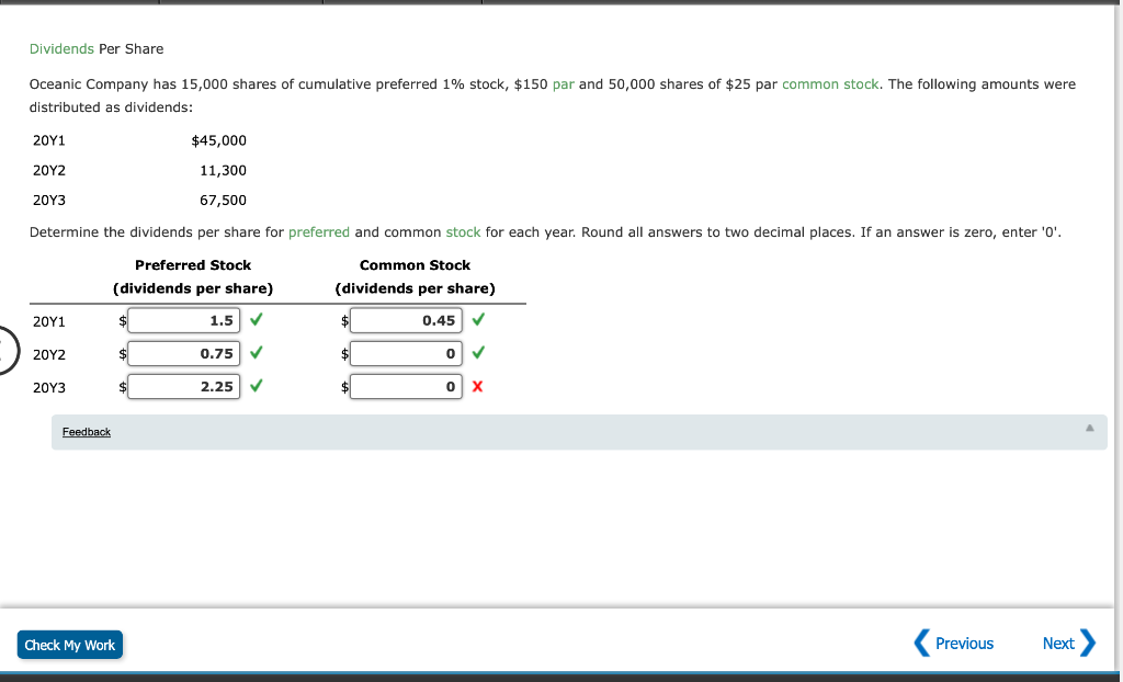 solved-dividends-per-share-oceanic-company-has-15-000-shares-chegg