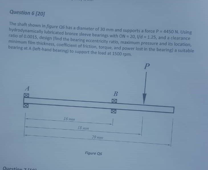 Solved Question 6 [20] The shaft shown in figure Q6 has a | Chegg.com