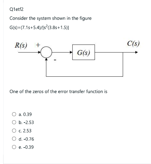 Solved Q1etf2 Consider the system shown in the figure | Chegg.com
