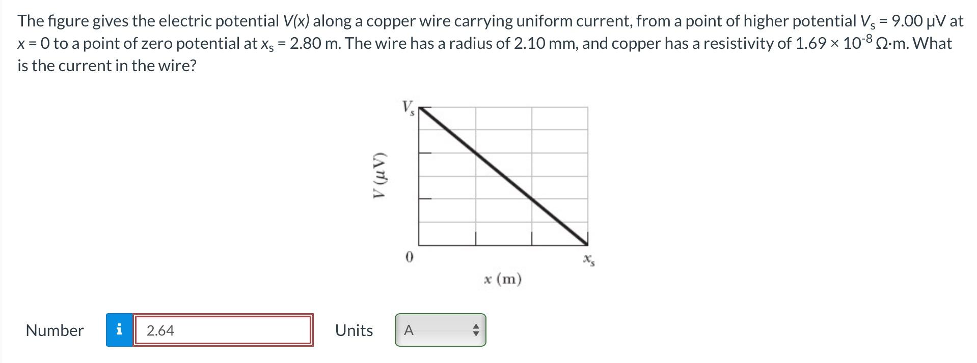 Solved The figure gives the electric potential V(x) along a | Chegg.com