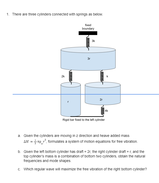 Solved 1. There are three cylinders connected with springs | Chegg.com