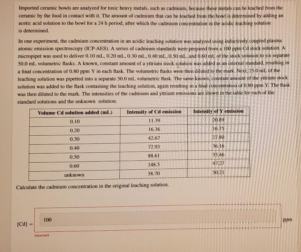 Solved Imported ceramic bowls are analyzed for toxic heavy | Chegg.com