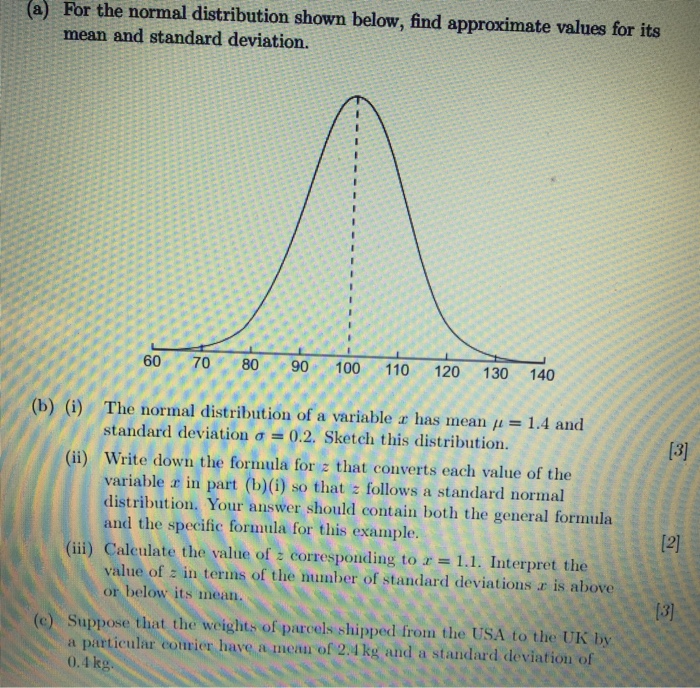 Solved For the normal distribution shown below, find | Chegg.com