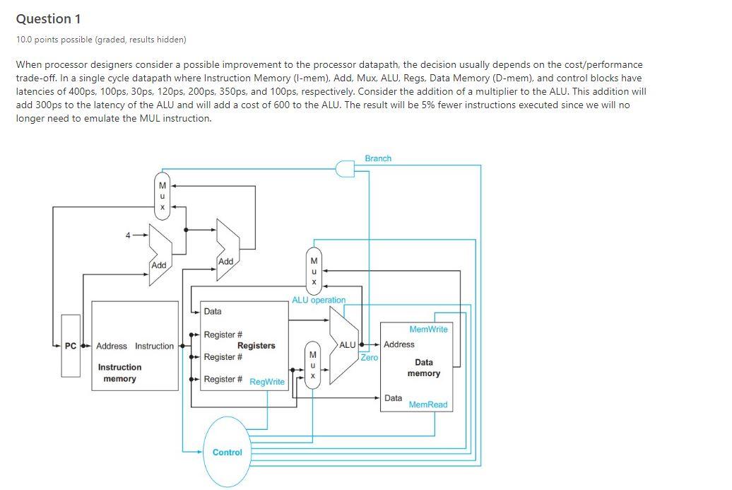 Solved What Is The Clock Cycle Time Without This Chegg