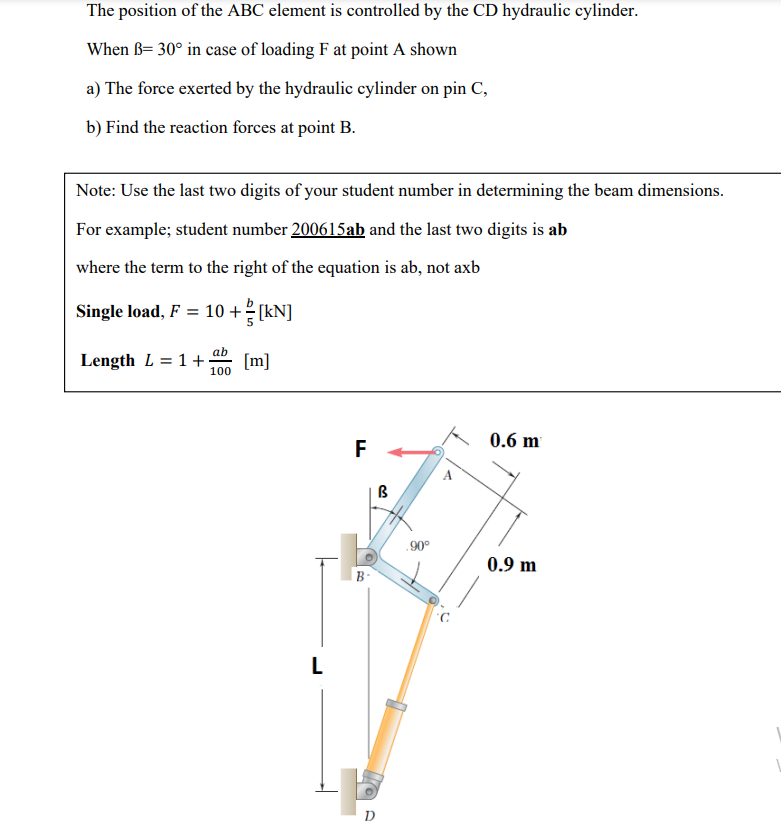 Solved The Position Of The ABC Element Is Controlled By The | Chegg.com