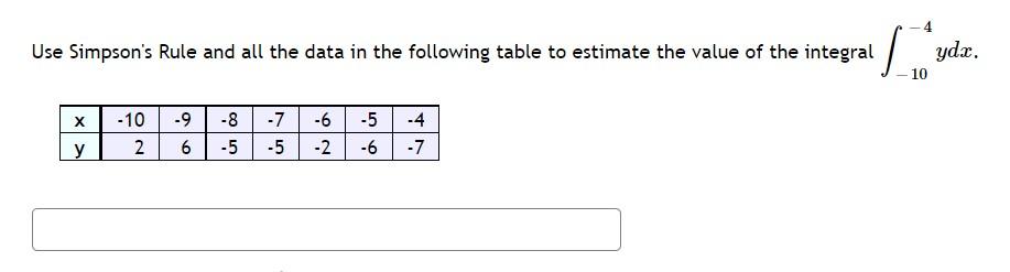 Solved Use Simpson's Rule and all the data in the following | Chegg.com