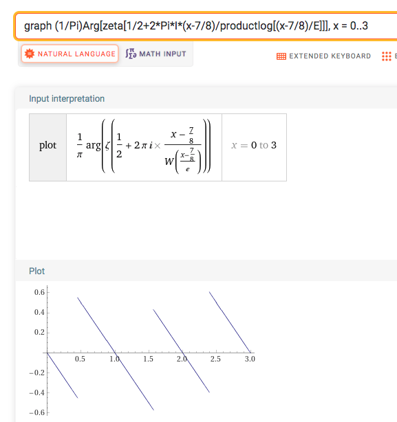 Solved graph | Chegg.com