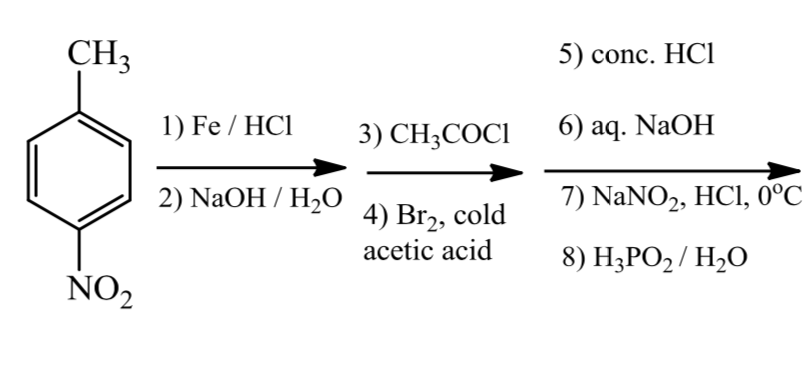 Реакция между hcl и naoh