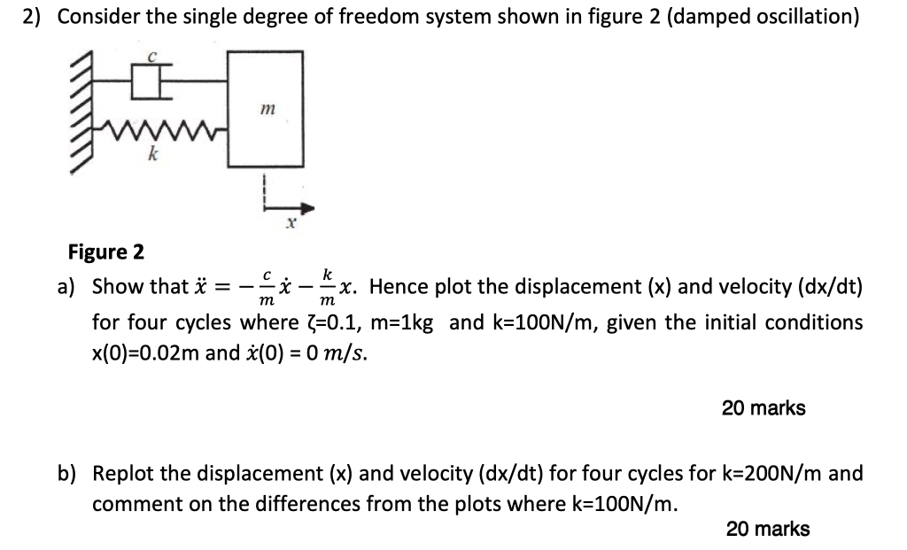 Consider the single degree of freedom system shown in figure 2 (damped oscillation)
Figure 2
a) Show that \( \ddot{x}=-\frac{