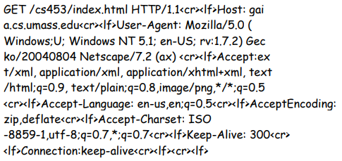 Solved 6. (20 Points) Consider The Following String Of ASCII | Chegg.com