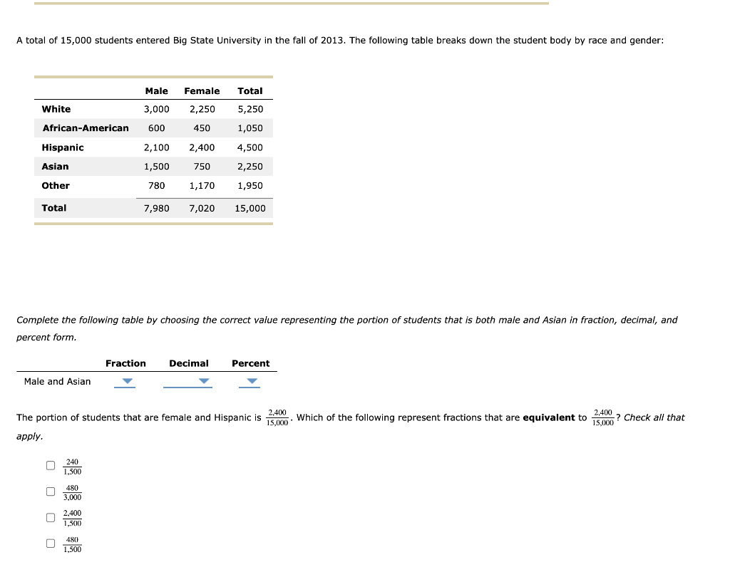 solved-a-total-of-15-000-students-entered-big-state-chegg