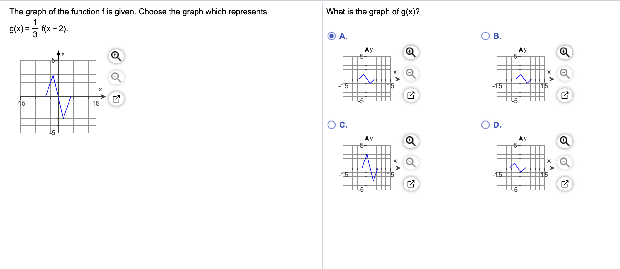solved-what-is-the-graph-of-g-x-the-graph-of-the-function-chegg