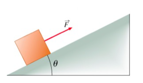 Solved A 15-kg block is pulled up an incline by a force F = | Chegg.com