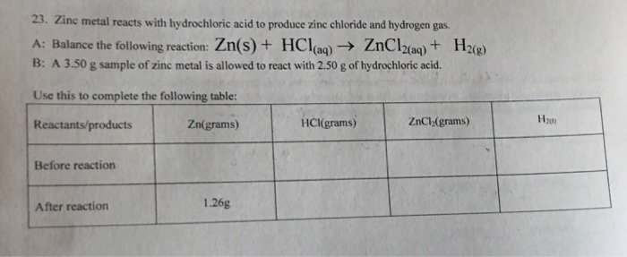 Solved Zinc Metal Reacts With Hydrochloric Acid To Produce 8405