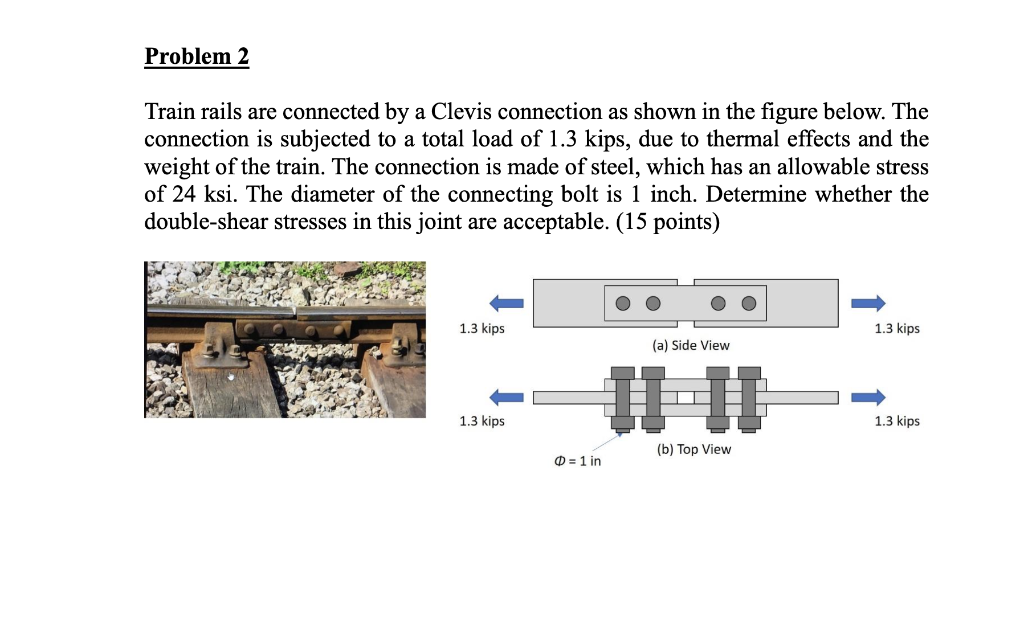 Solved Problem 2 Train rails are connected by a Clevis | Chegg.com