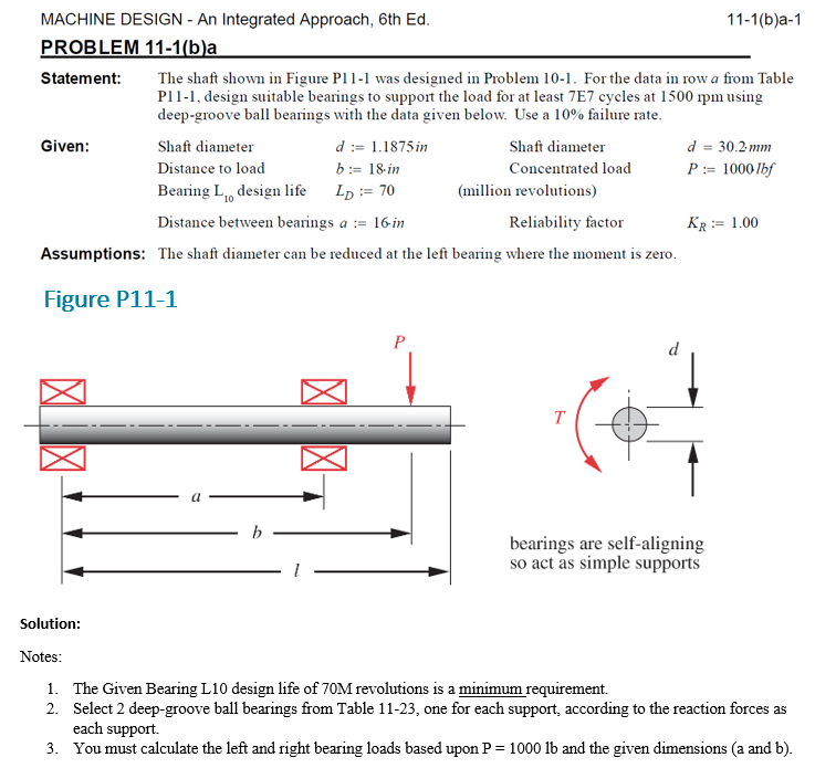 How to Select the Right Bearing Part 1