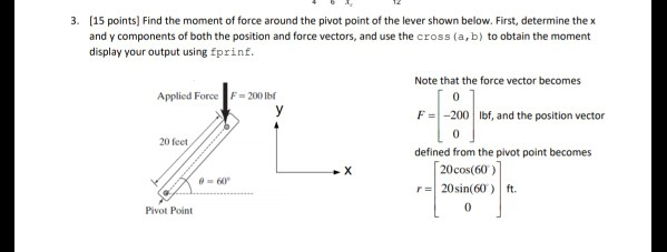 Solved [15 points] Find the moment of force around the pivot | Chegg.com
