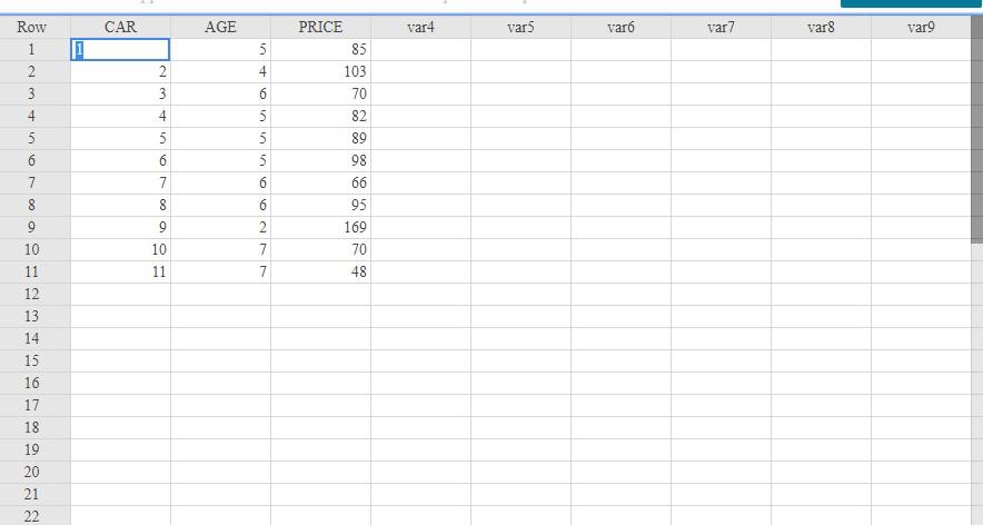 Solved Data set 1 displays data on age and price for a | Chegg.com