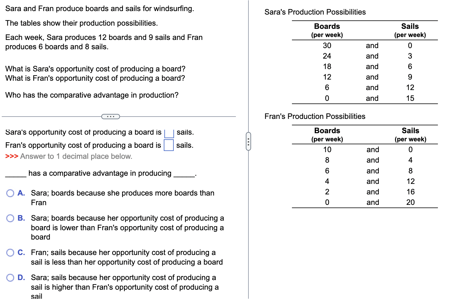 Solved Sara and Fran produce boards and sails for