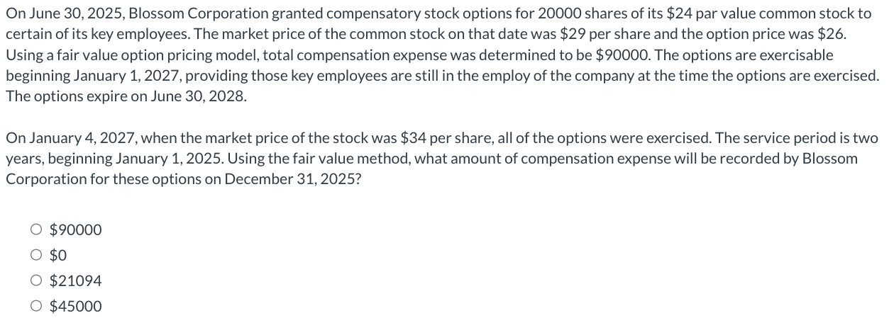 Cherry Blossom Intimates Stock Price, Funding, Valuation, Revenue